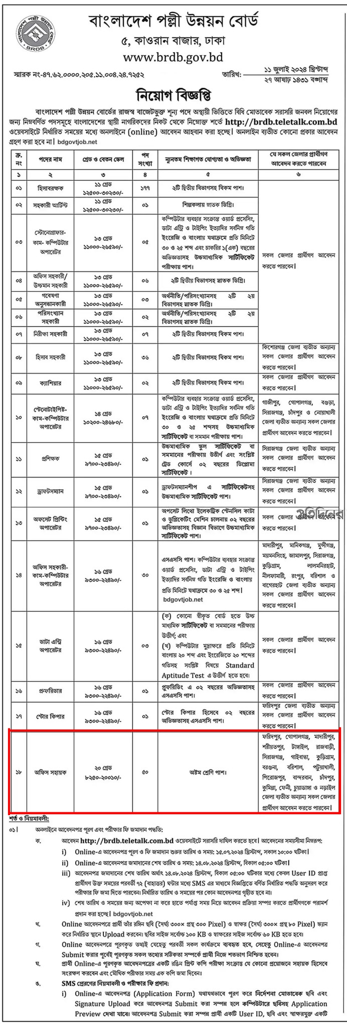 Office Assistant Job Circular 2024